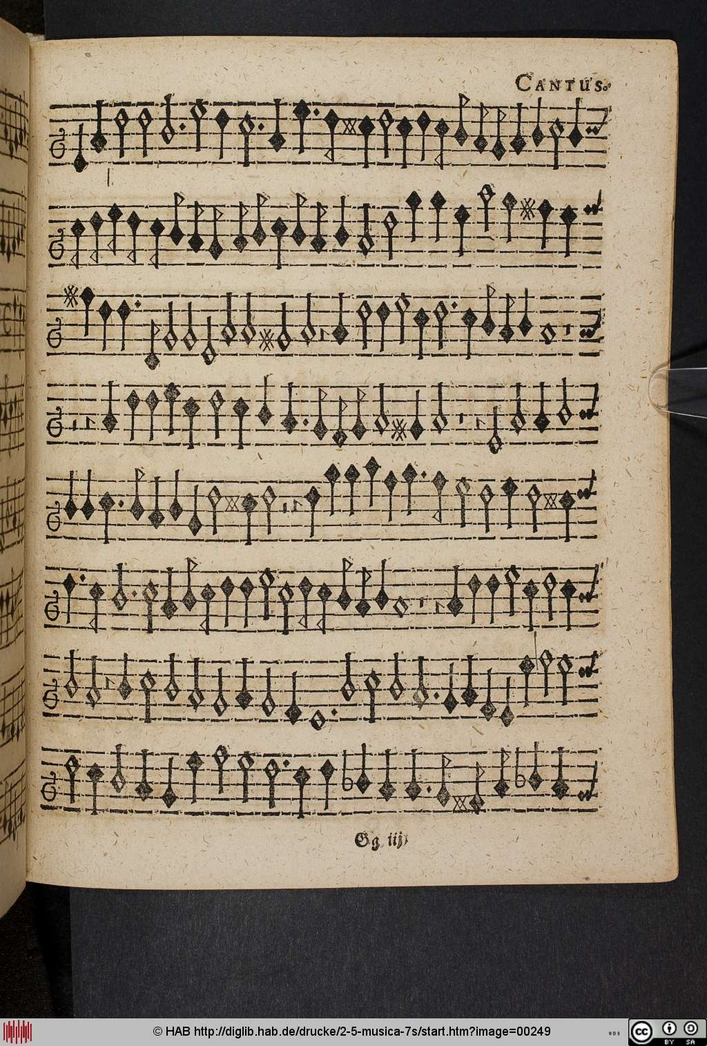 http://diglib.hab.de/drucke/2-5-musica-7s/00249.jpg