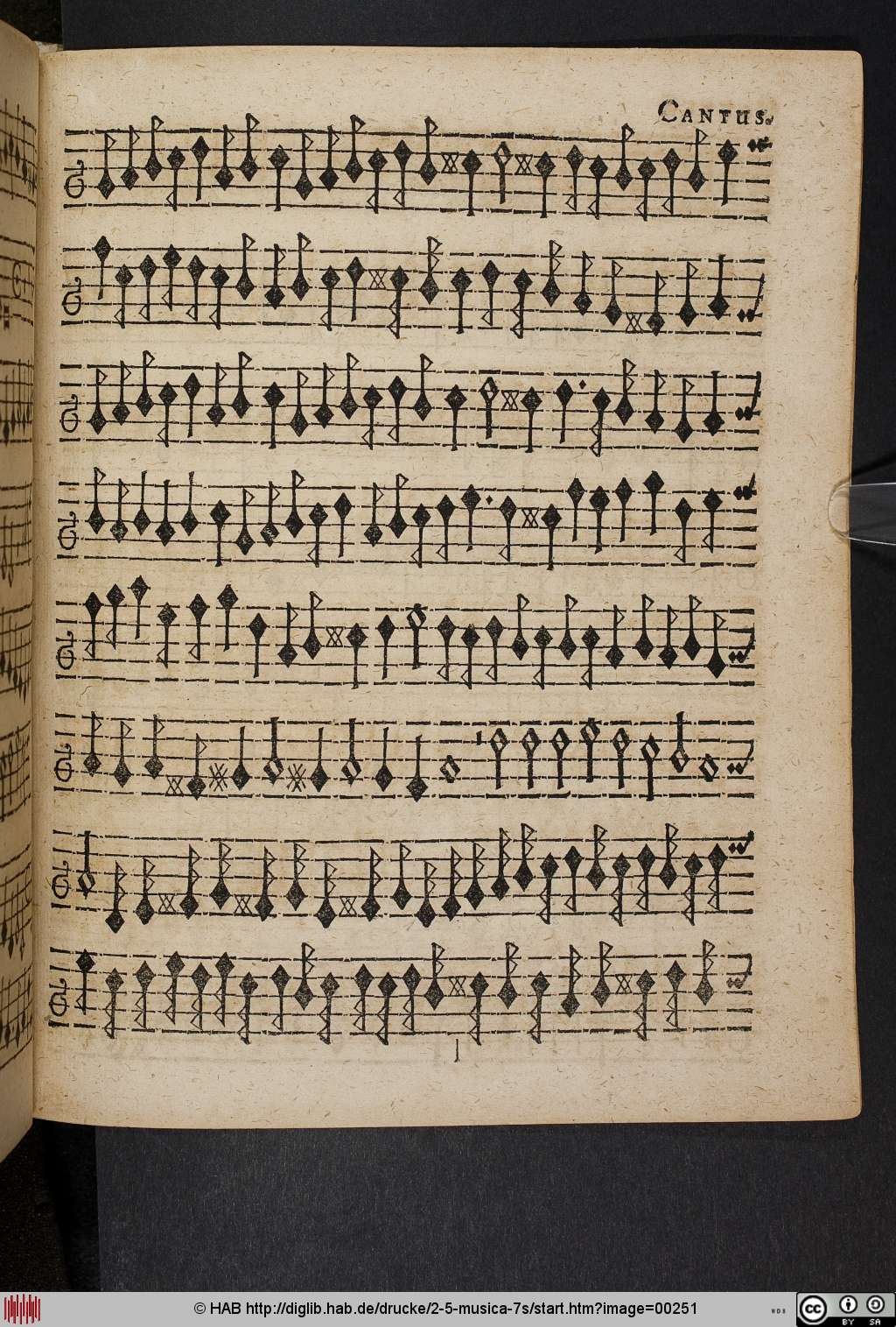 http://diglib.hab.de/drucke/2-5-musica-7s/00251.jpg