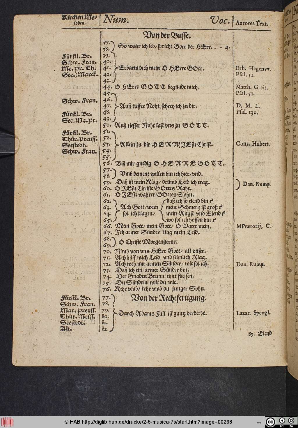 http://diglib.hab.de/drucke/2-5-musica-7s/00268.jpg