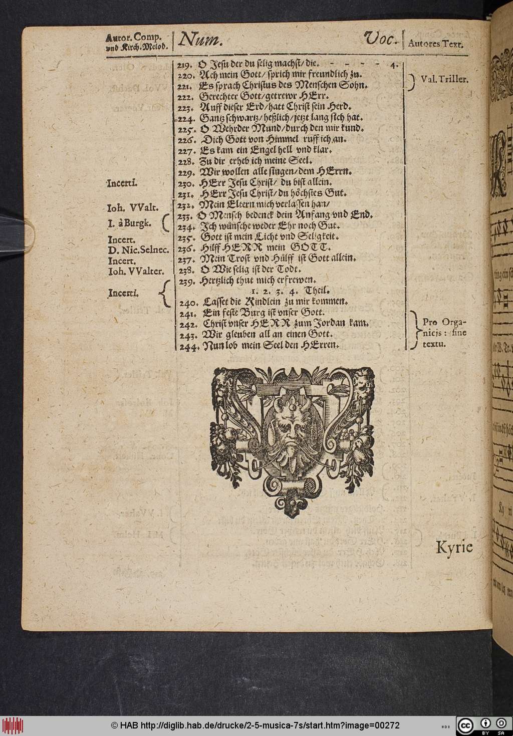 http://diglib.hab.de/drucke/2-5-musica-7s/00272.jpg
