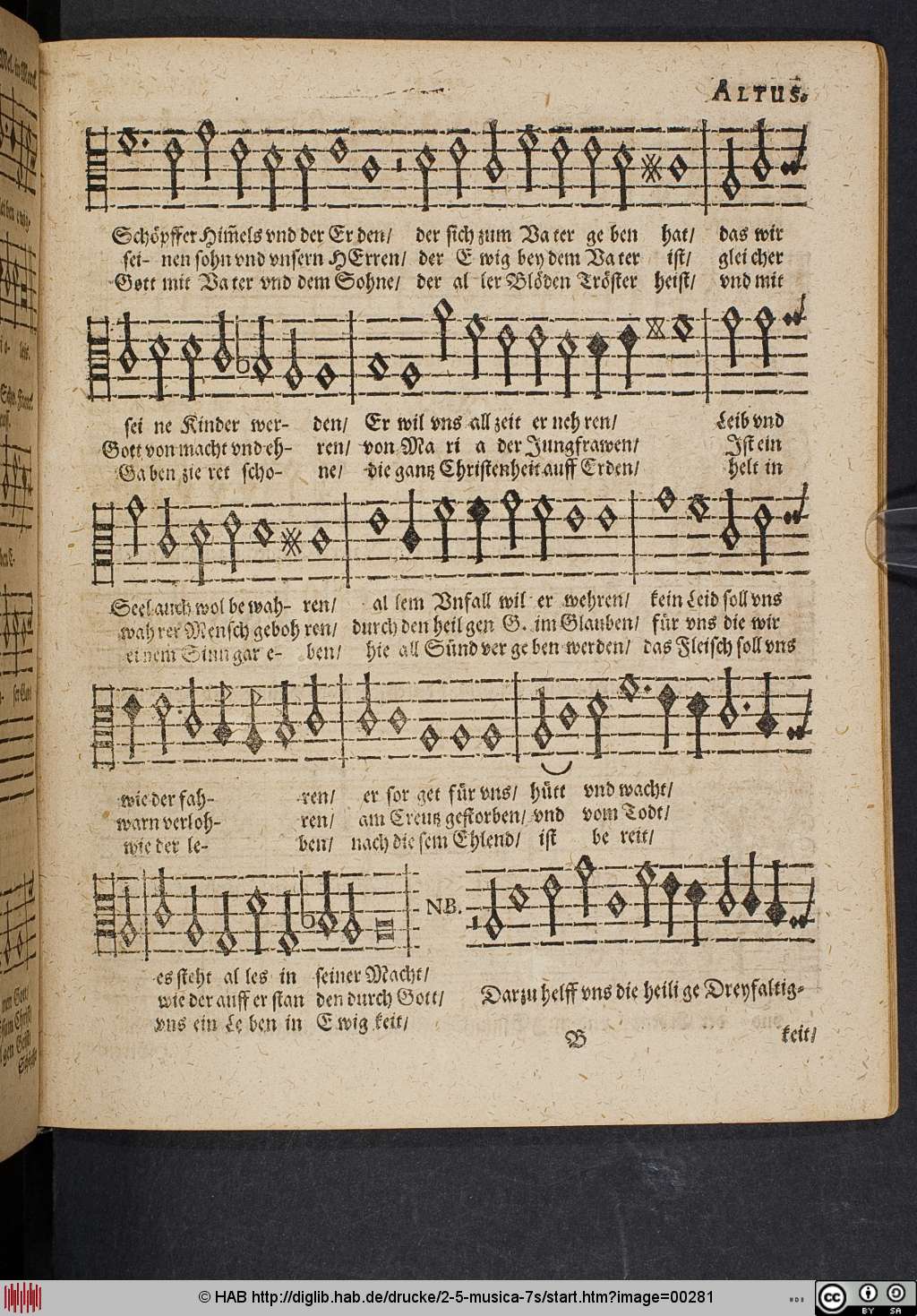 http://diglib.hab.de/drucke/2-5-musica-7s/00281.jpg