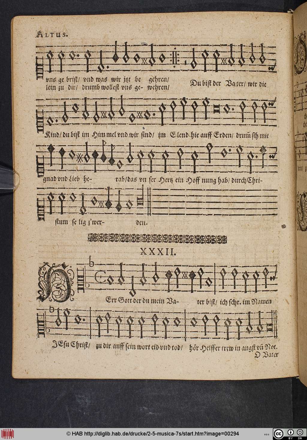 http://diglib.hab.de/drucke/2-5-musica-7s/00294.jpg