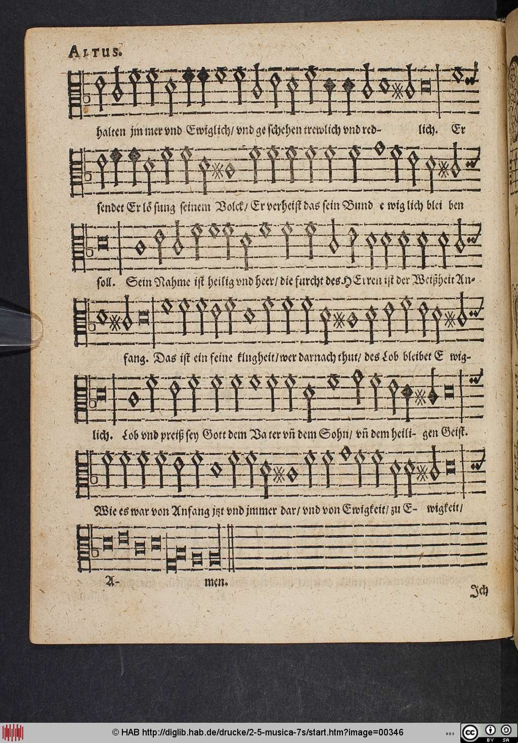 http://diglib.hab.de/drucke/2-5-musica-7s/00346.jpg