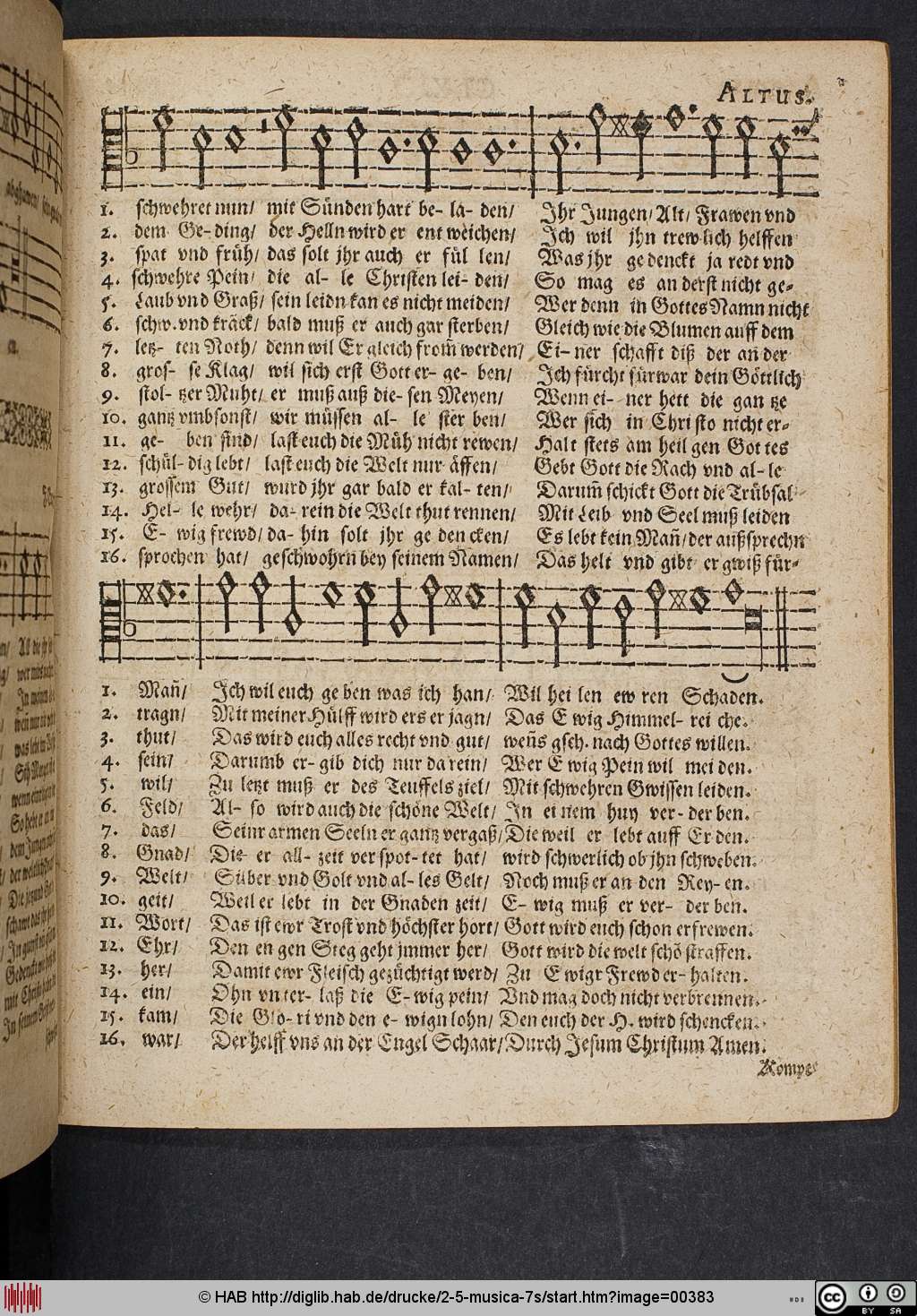 http://diglib.hab.de/drucke/2-5-musica-7s/00383.jpg