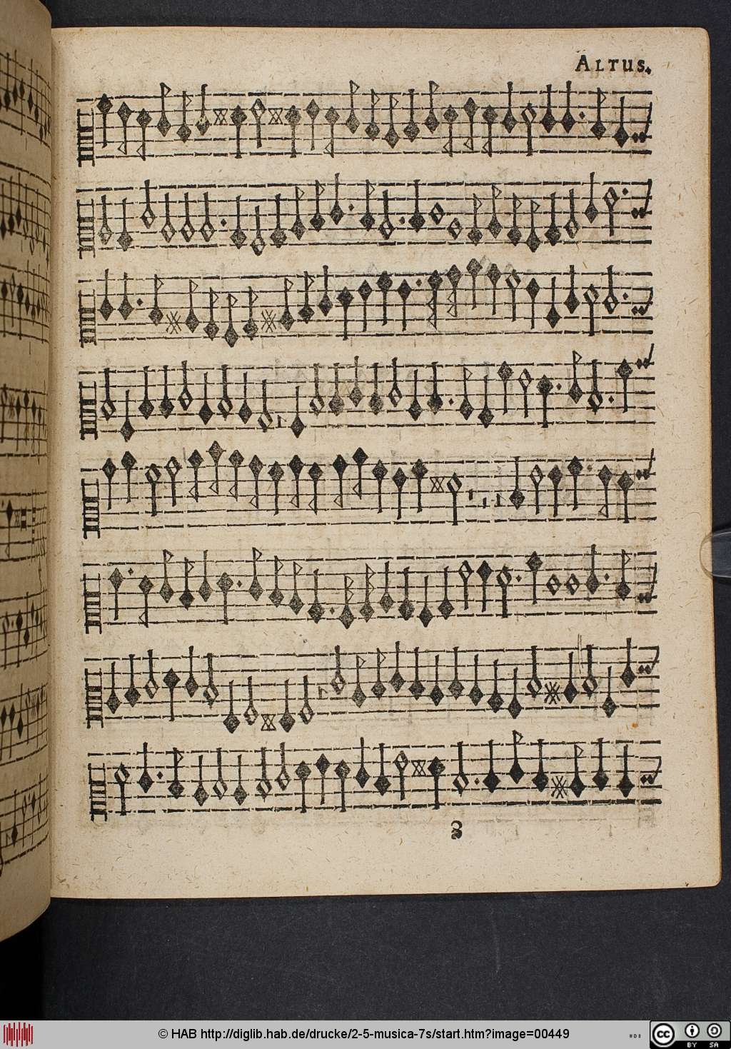 http://diglib.hab.de/drucke/2-5-musica-7s/00449.jpg