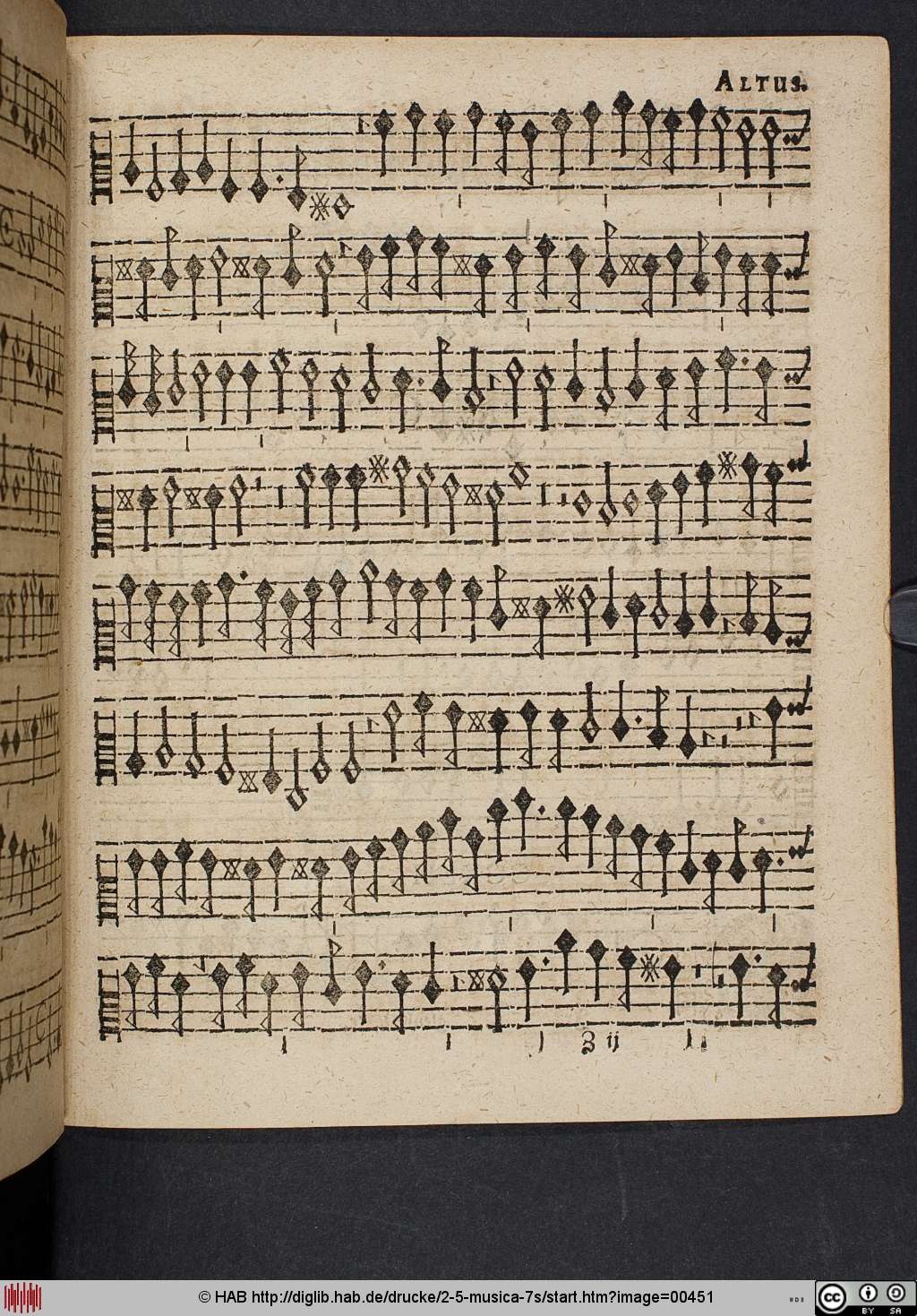 http://diglib.hab.de/drucke/2-5-musica-7s/00451.jpg