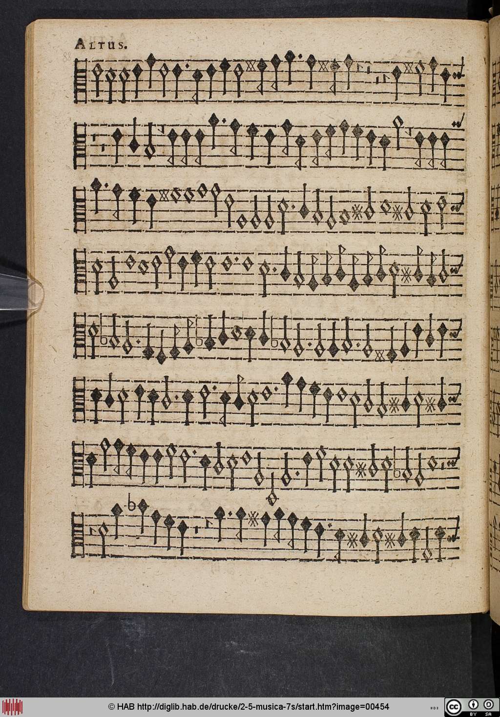 http://diglib.hab.de/drucke/2-5-musica-7s/00454.jpg