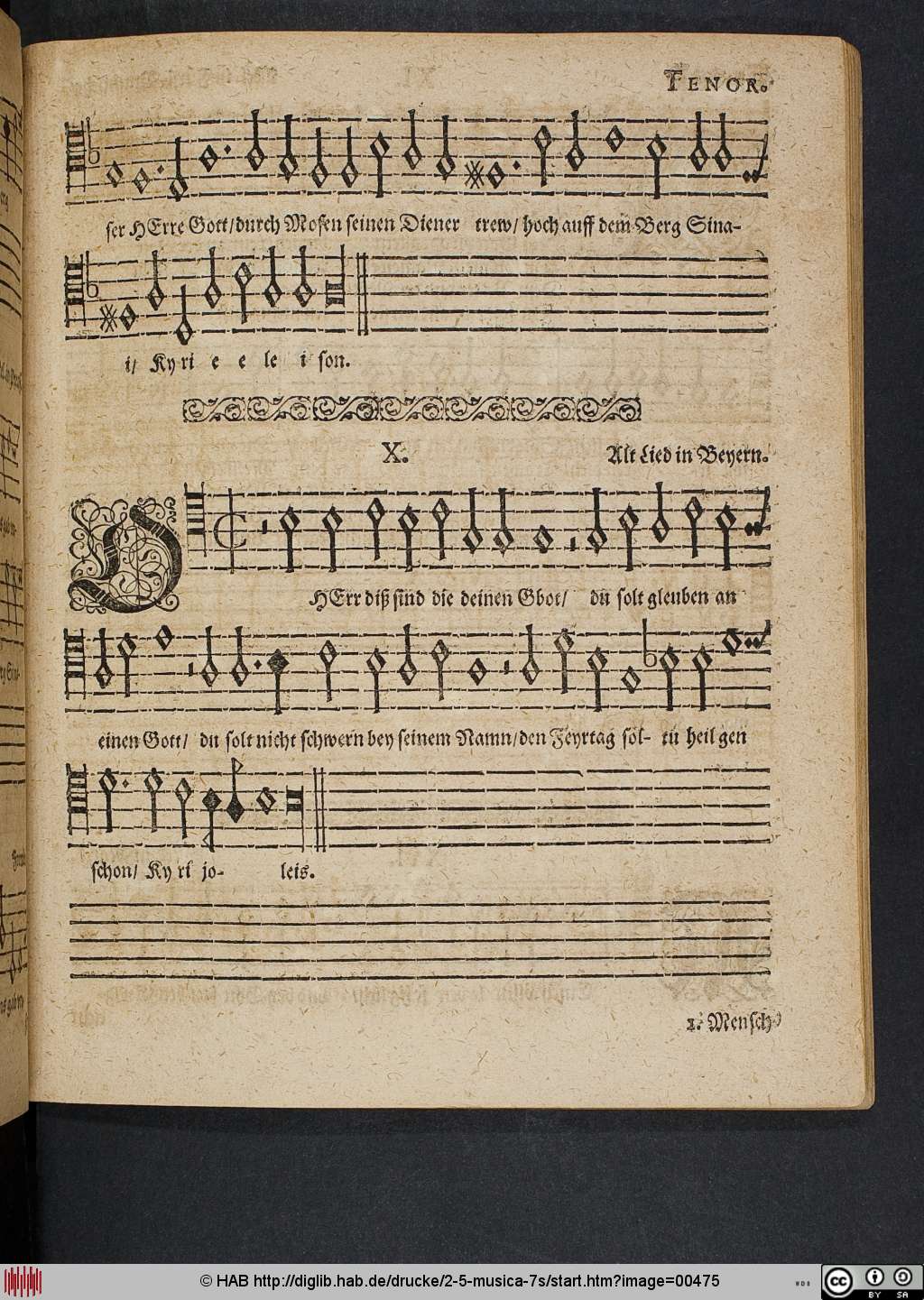 http://diglib.hab.de/drucke/2-5-musica-7s/00475.jpg