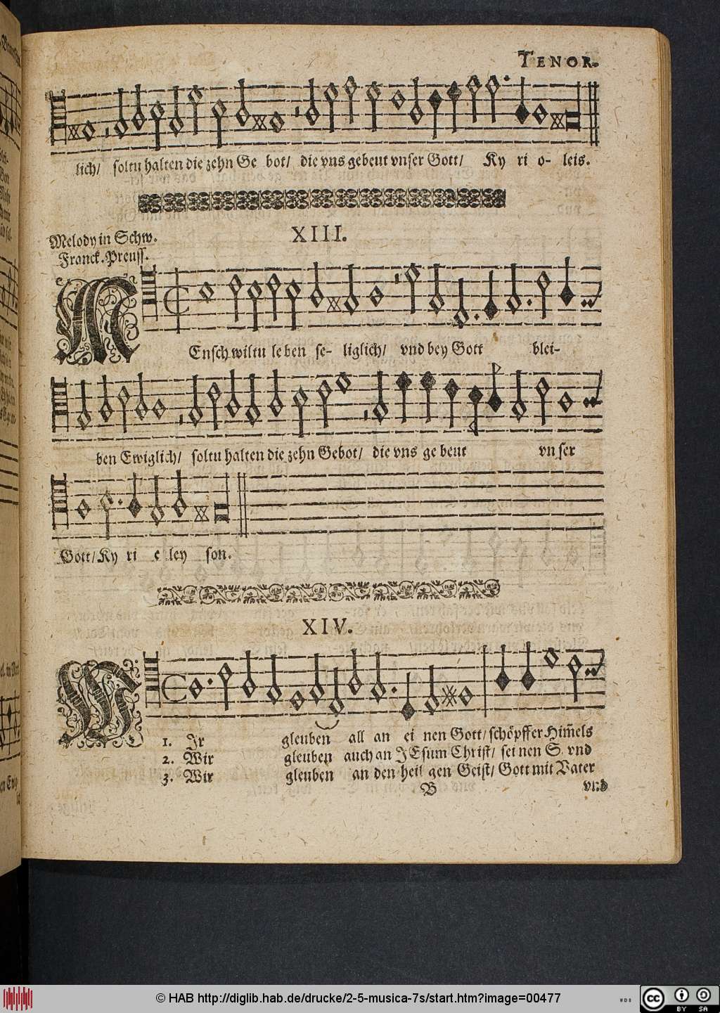 http://diglib.hab.de/drucke/2-5-musica-7s/00477.jpg