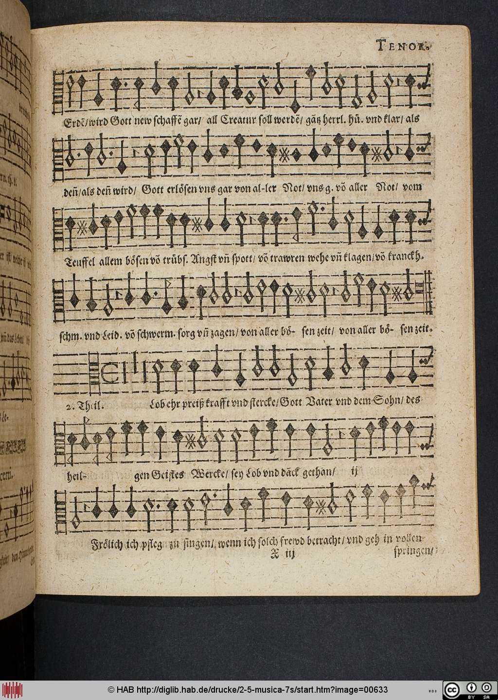 http://diglib.hab.de/drucke/2-5-musica-7s/00633.jpg