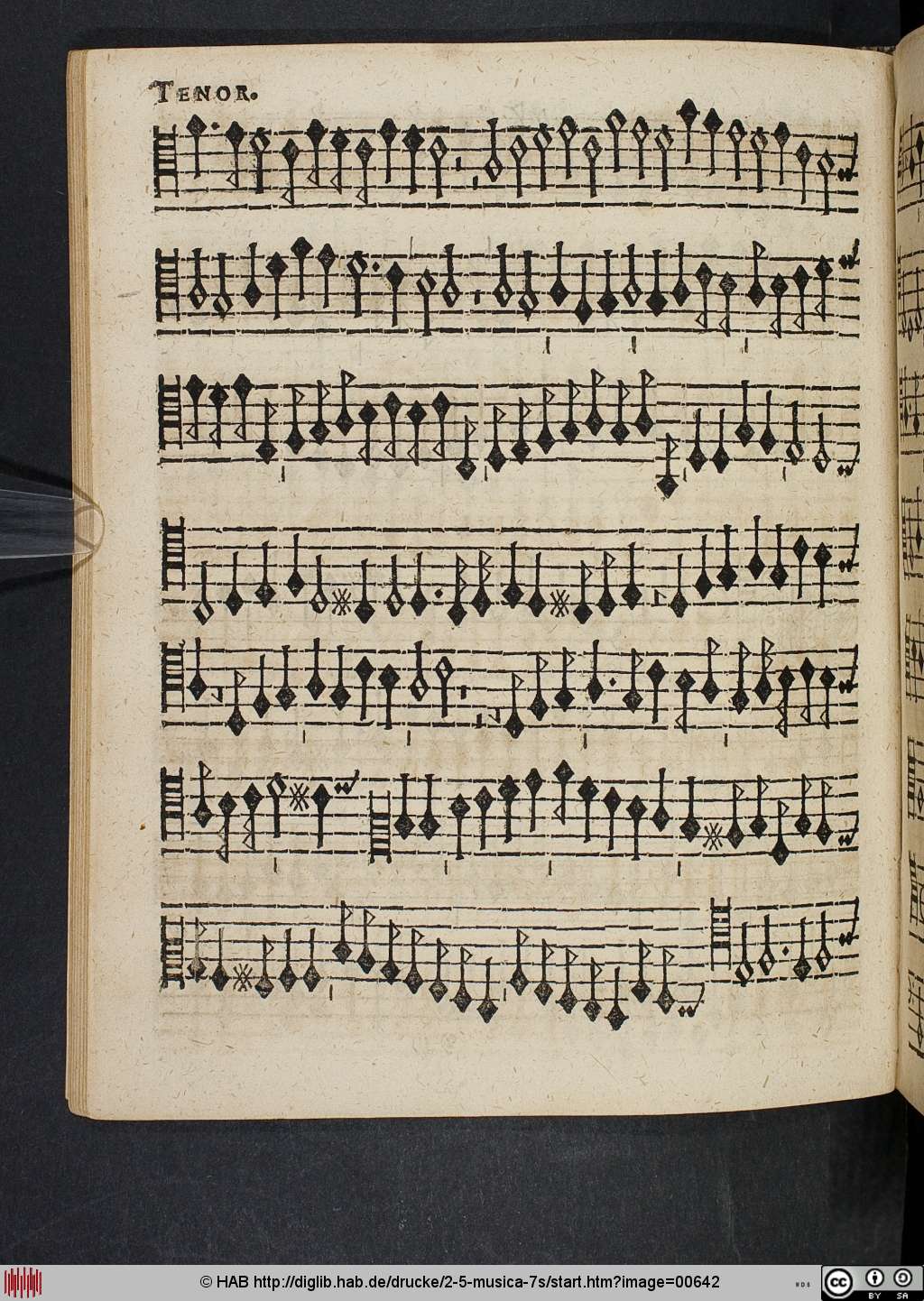 http://diglib.hab.de/drucke/2-5-musica-7s/00642.jpg