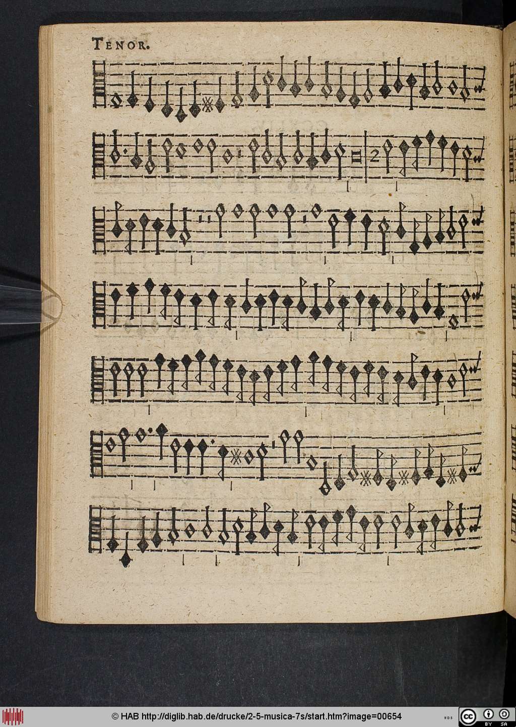 http://diglib.hab.de/drucke/2-5-musica-7s/00654.jpg