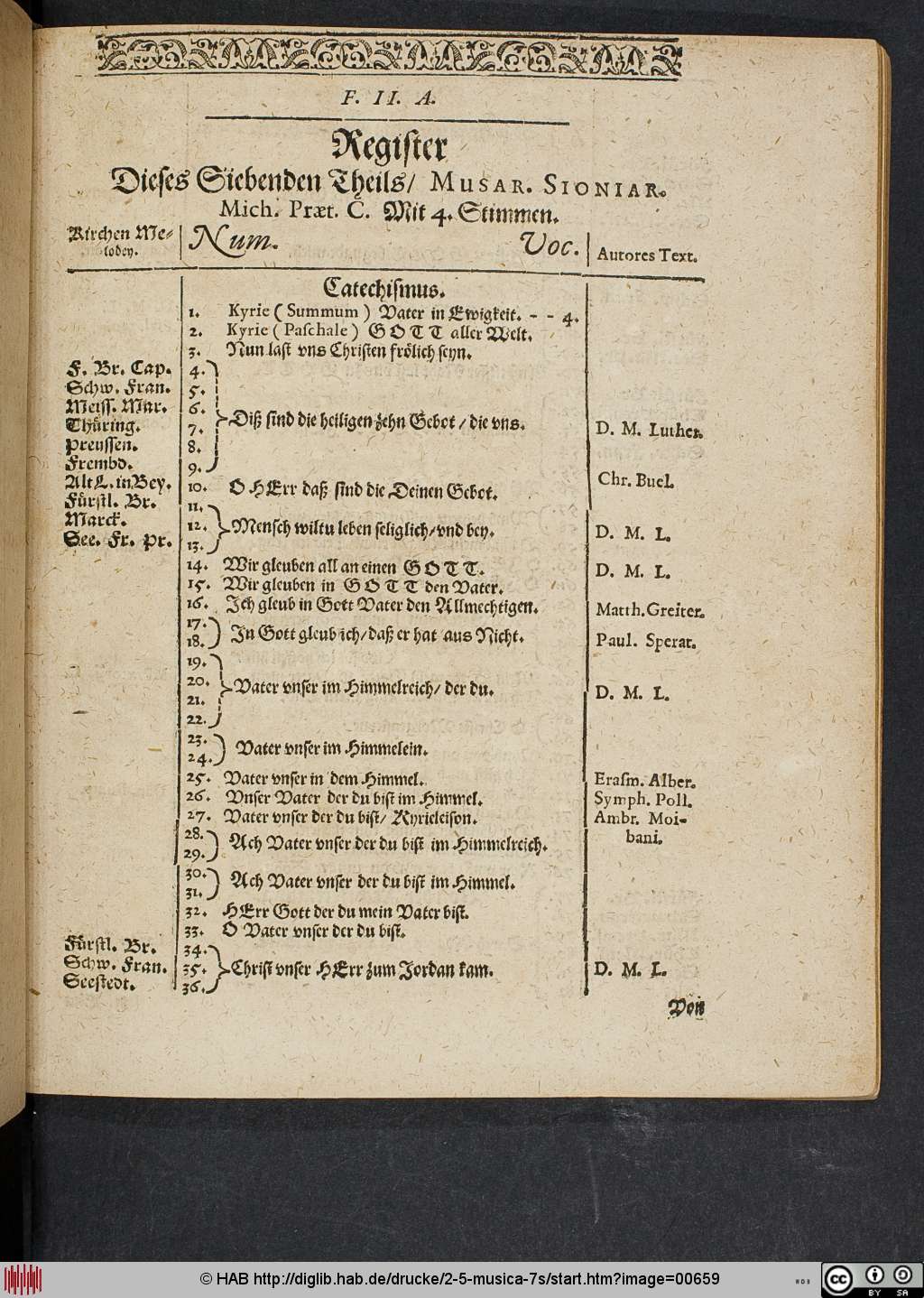 http://diglib.hab.de/drucke/2-5-musica-7s/00659.jpg