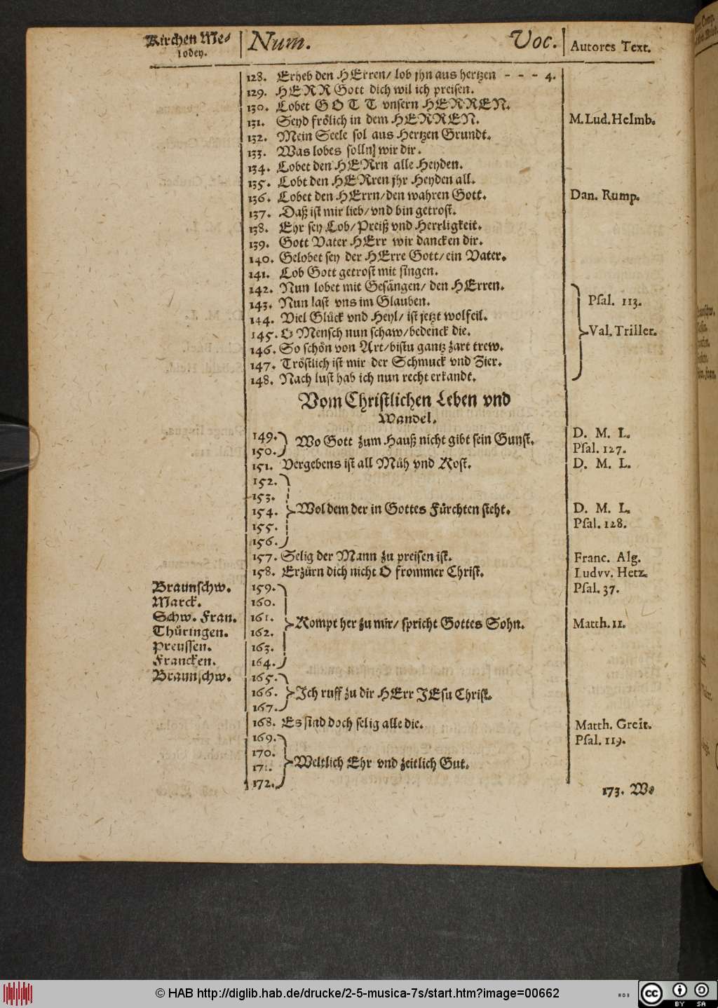 http://diglib.hab.de/drucke/2-5-musica-7s/00662.jpg