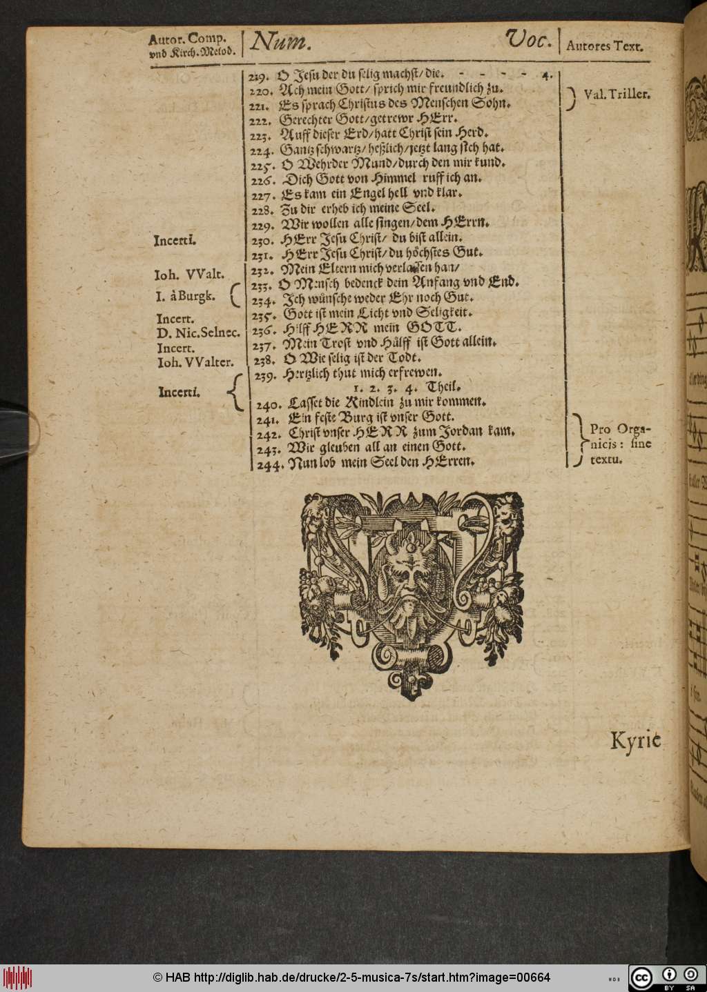 http://diglib.hab.de/drucke/2-5-musica-7s/00664.jpg