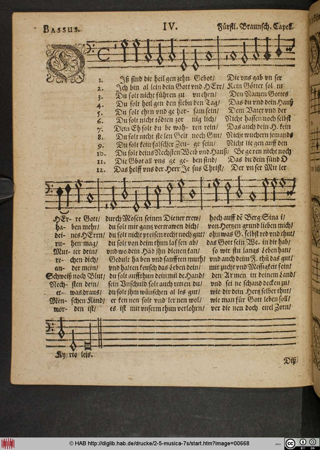 http://diglib.hab.de/drucke/2-5-musica-7s/00668.jpg