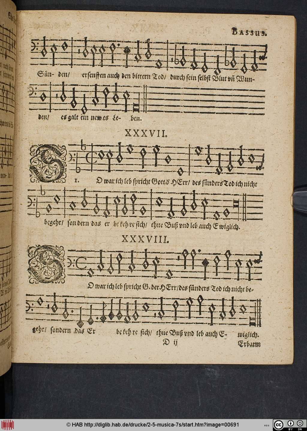 http://diglib.hab.de/drucke/2-5-musica-7s/00691.jpg