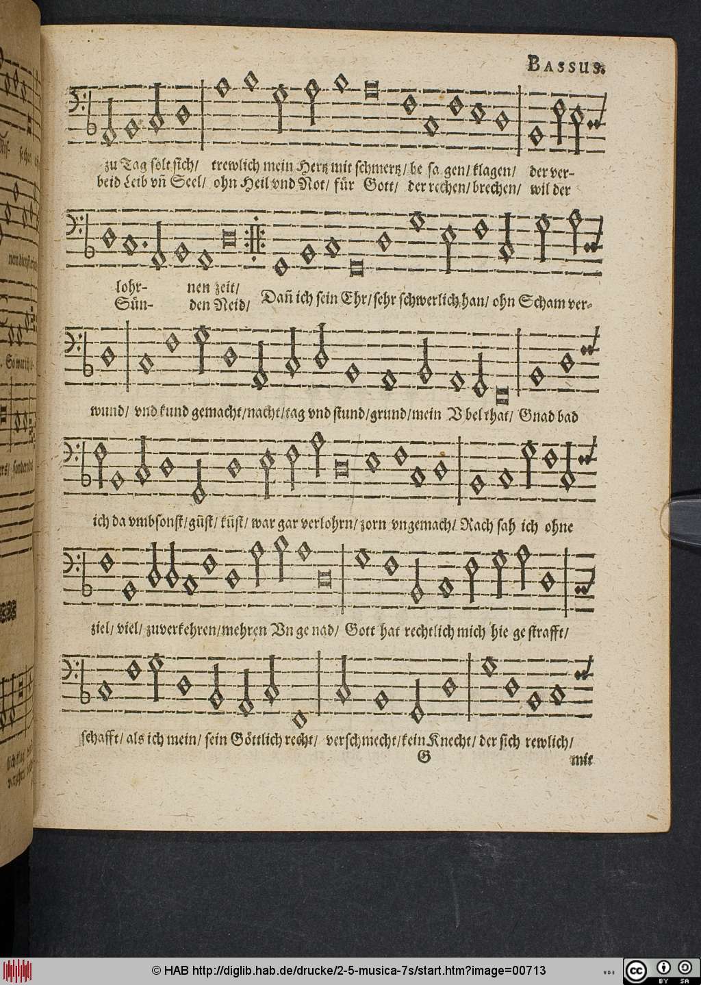 http://diglib.hab.de/drucke/2-5-musica-7s/00713.jpg