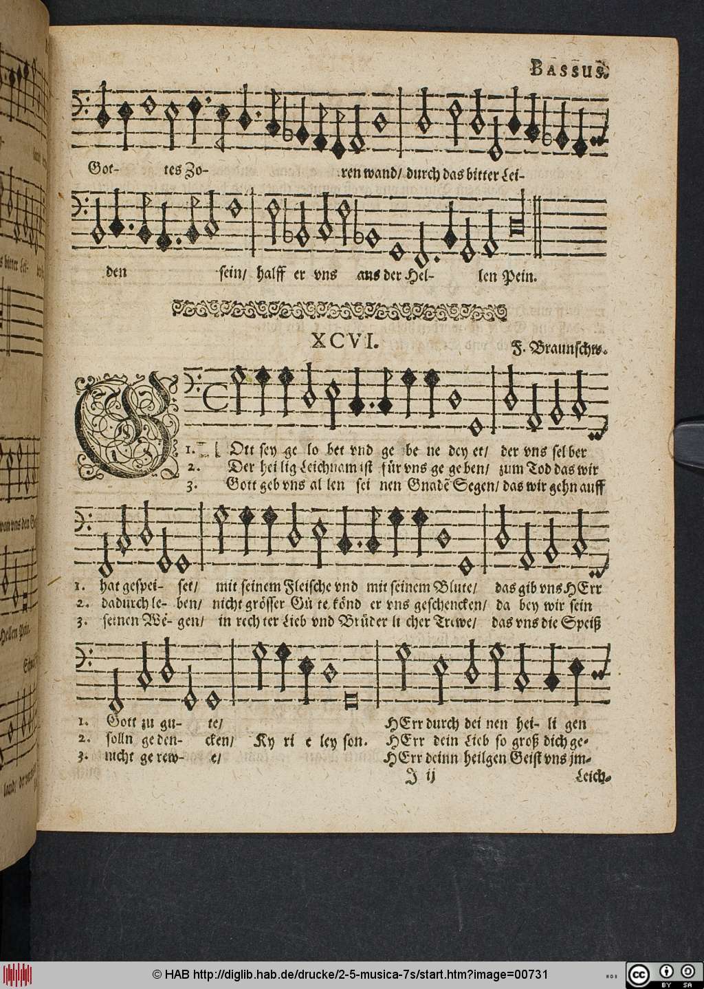 http://diglib.hab.de/drucke/2-5-musica-7s/00731.jpg