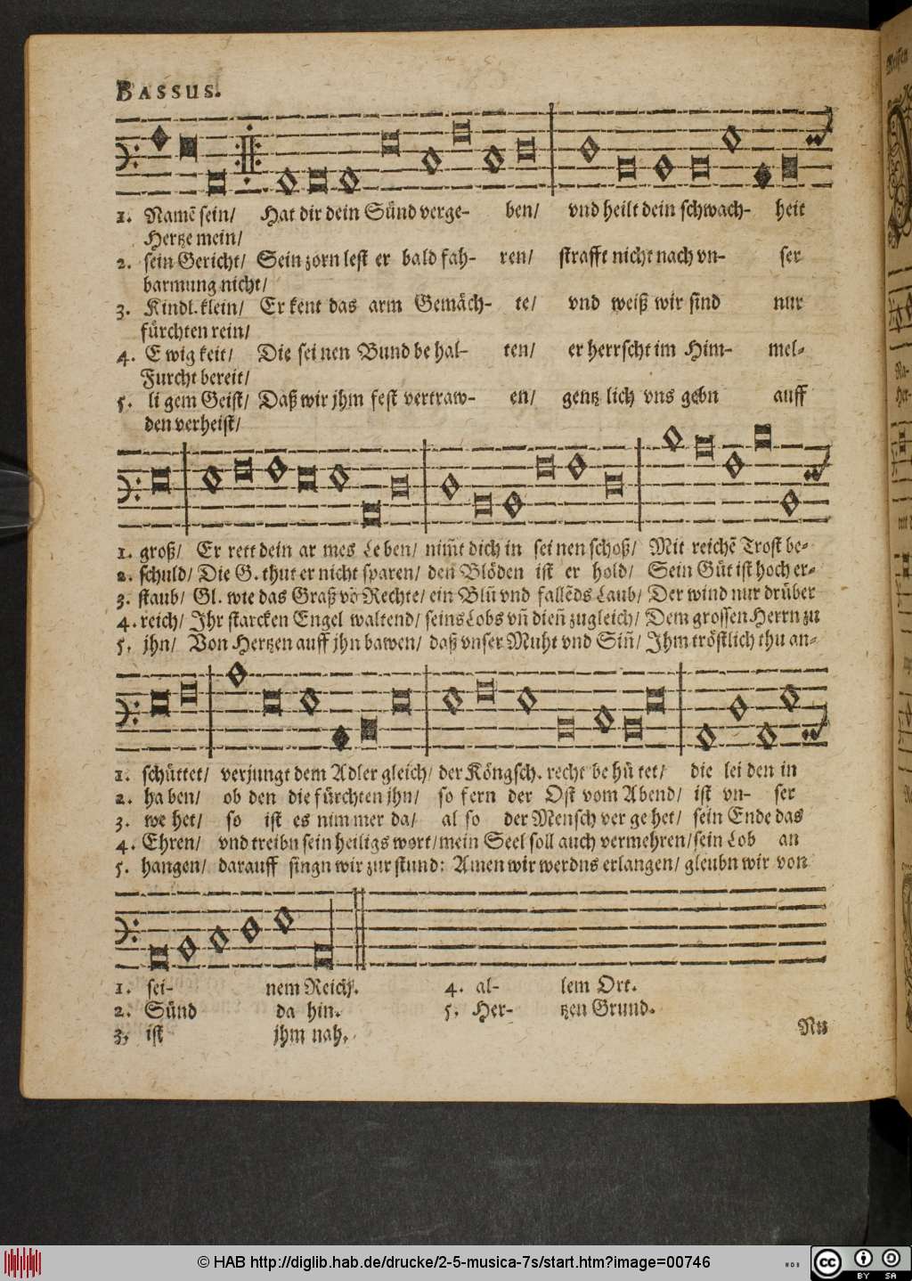 http://diglib.hab.de/drucke/2-5-musica-7s/00746.jpg