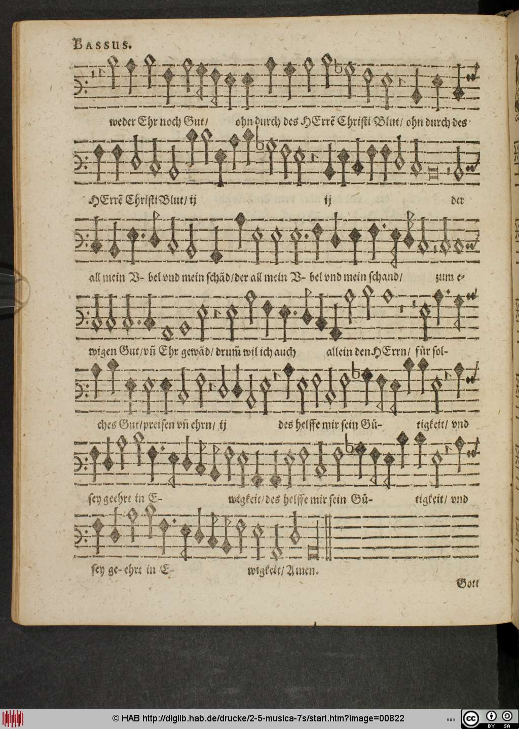 http://diglib.hab.de/drucke/2-5-musica-7s/00822.jpg