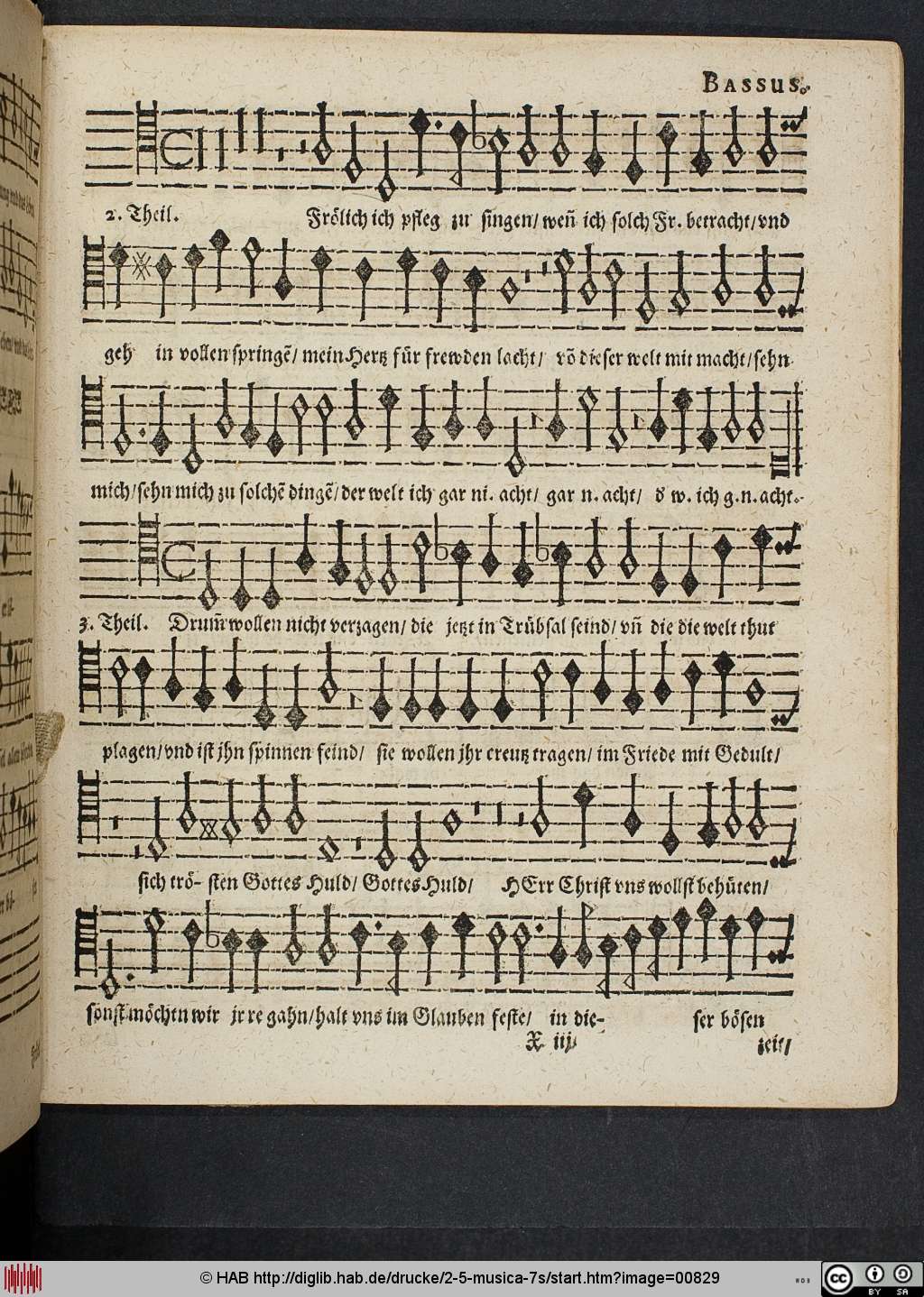 http://diglib.hab.de/drucke/2-5-musica-7s/00829.jpg