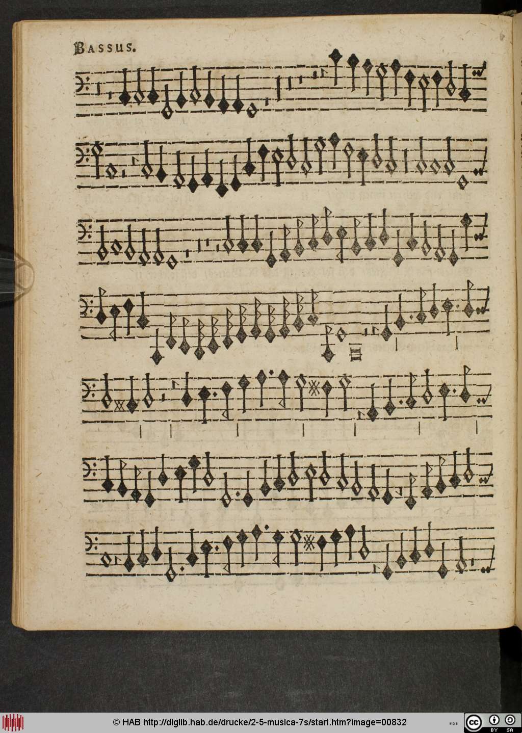 http://diglib.hab.de/drucke/2-5-musica-7s/00832.jpg