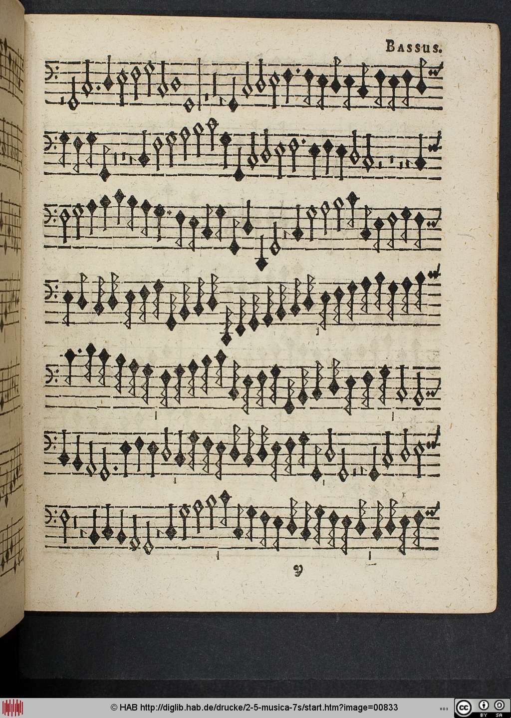 http://diglib.hab.de/drucke/2-5-musica-7s/00833.jpg