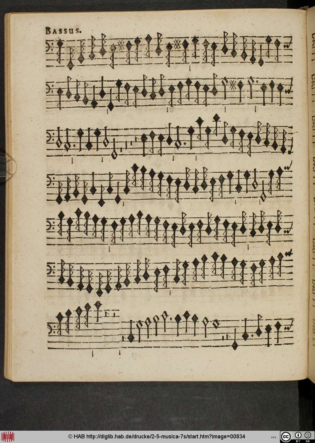 http://diglib.hab.de/drucke/2-5-musica-7s/00834.jpg