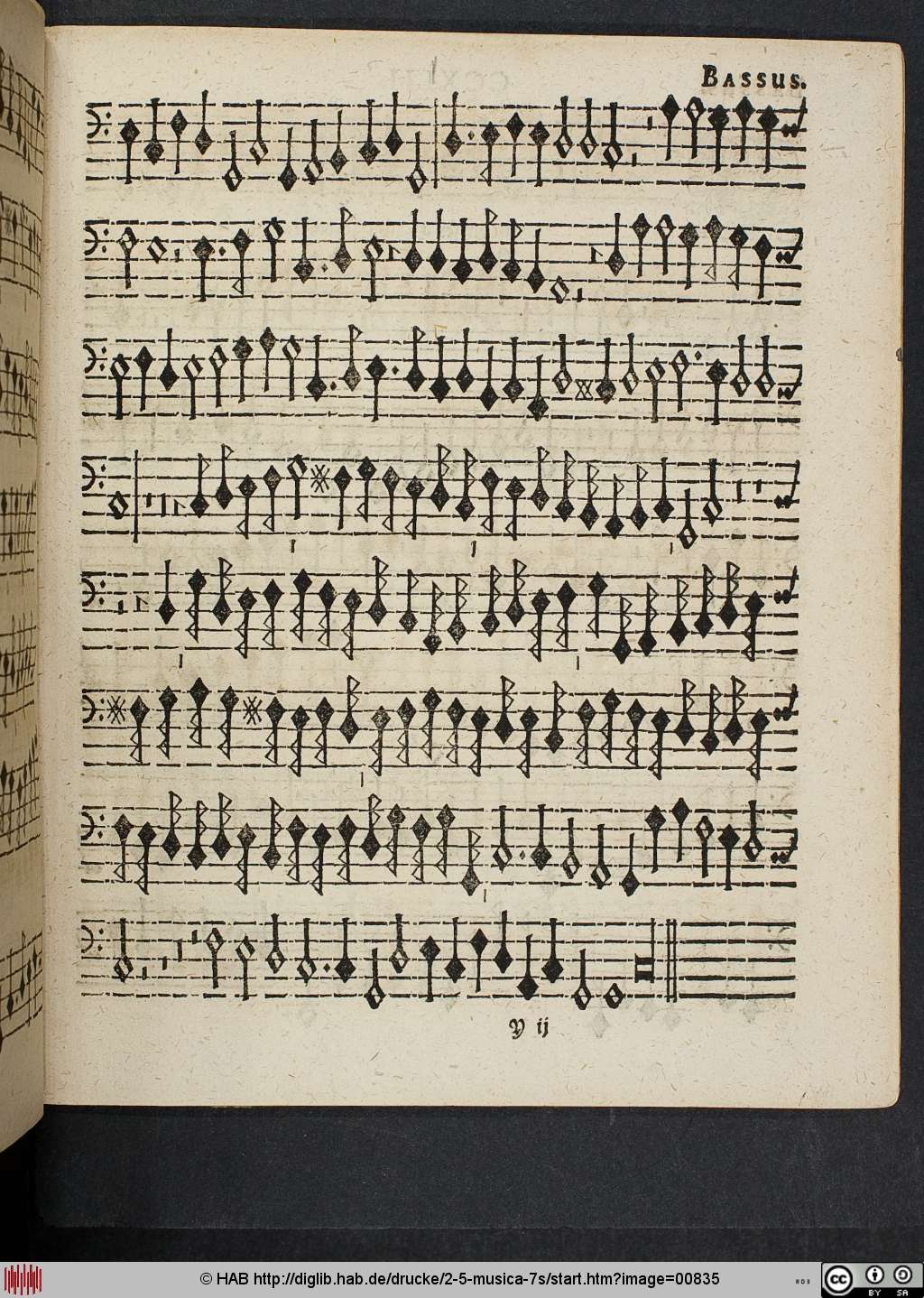 http://diglib.hab.de/drucke/2-5-musica-7s/00835.jpg