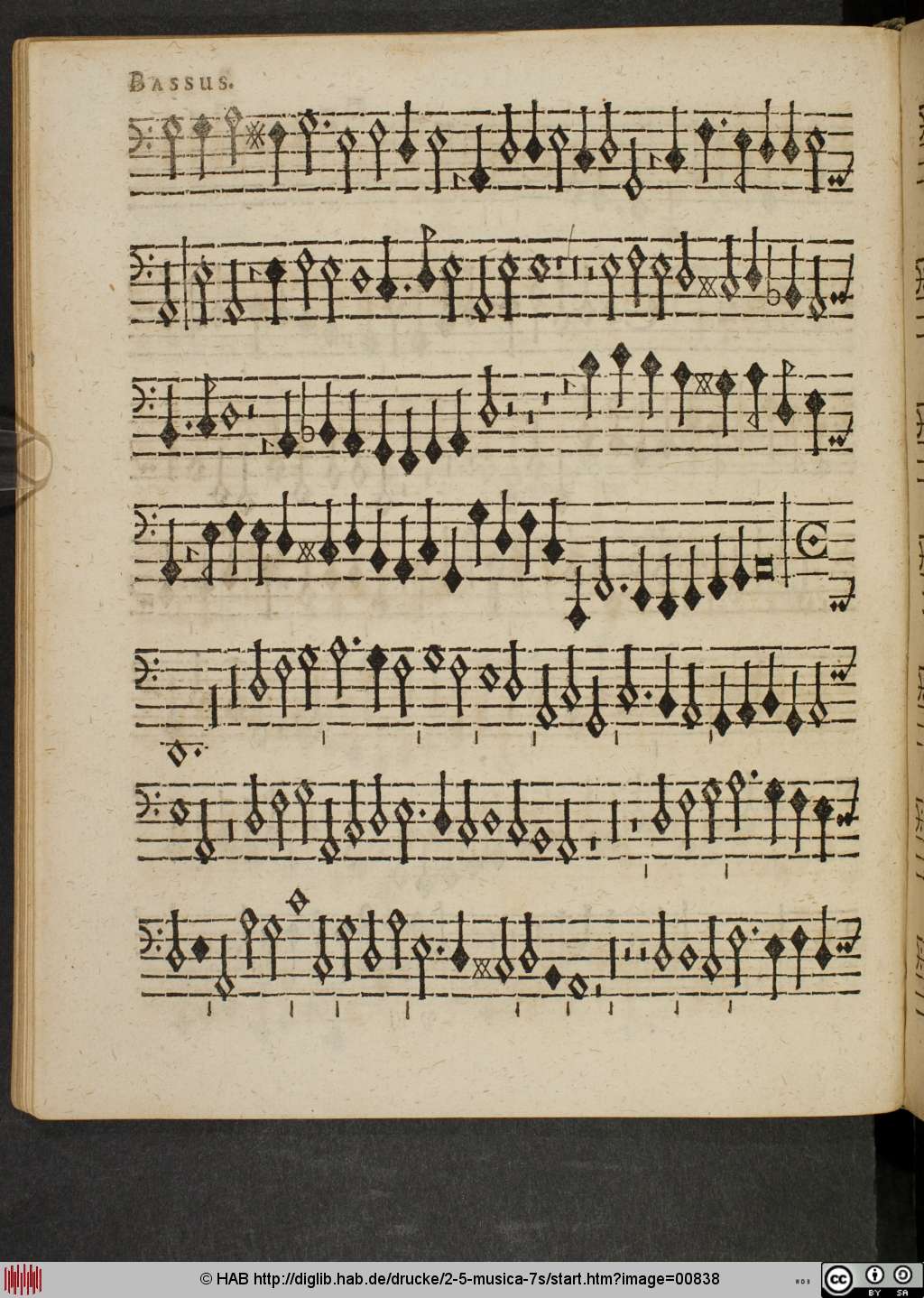 http://diglib.hab.de/drucke/2-5-musica-7s/00838.jpg