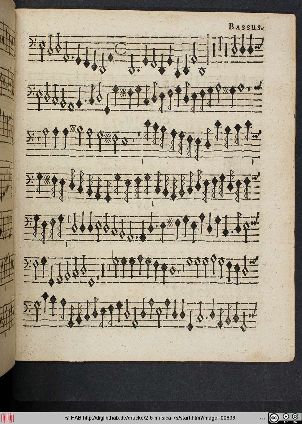 http://diglib.hab.de/drucke/2-5-musica-7s/00839.jpg