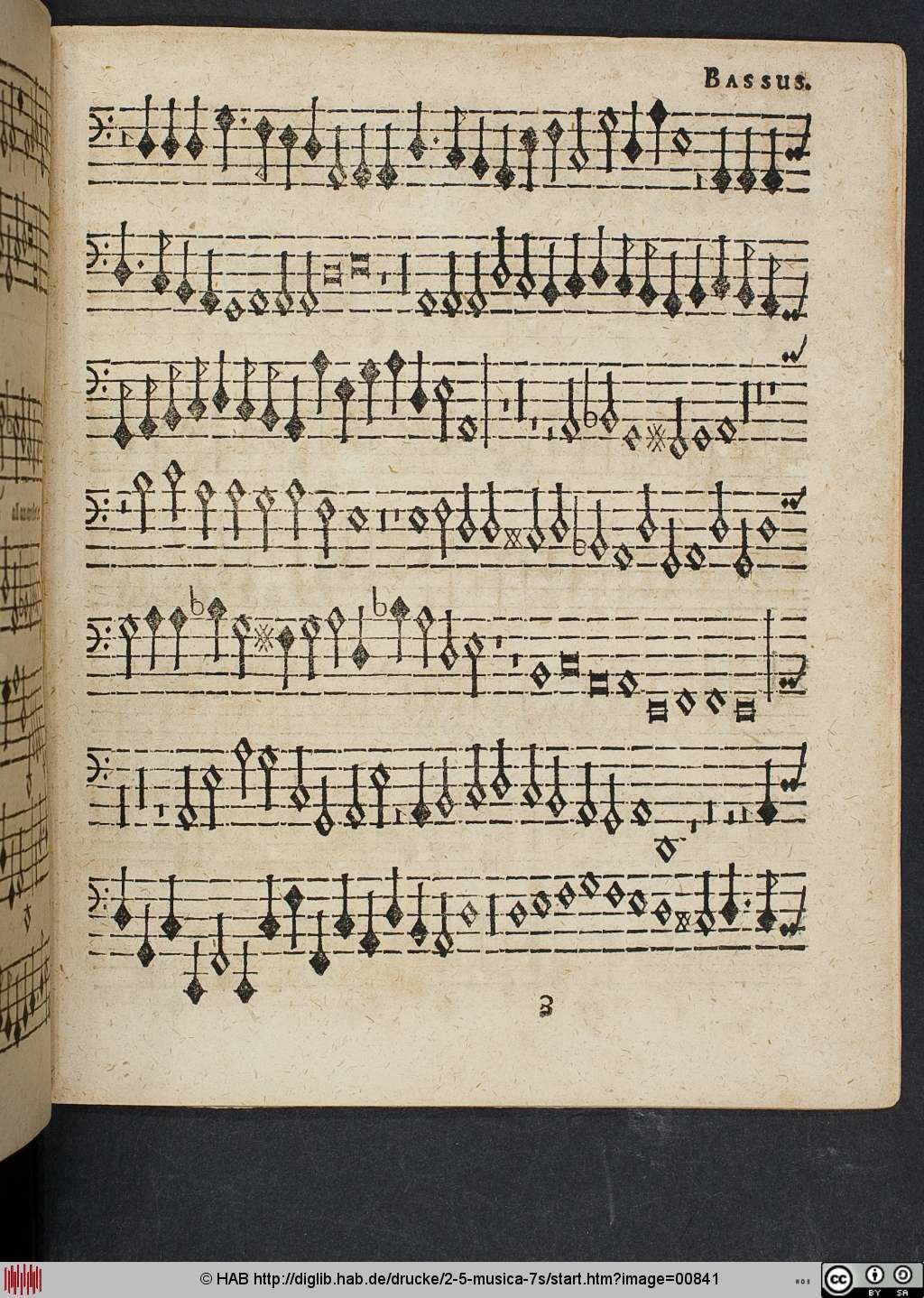 http://diglib.hab.de/drucke/2-5-musica-7s/00841.jpg