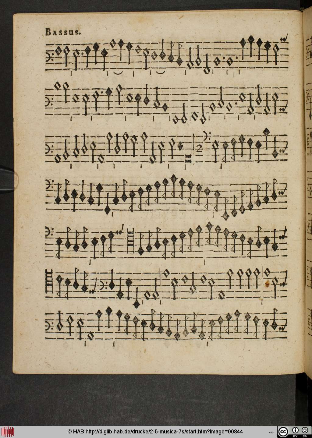 http://diglib.hab.de/drucke/2-5-musica-7s/00844.jpg