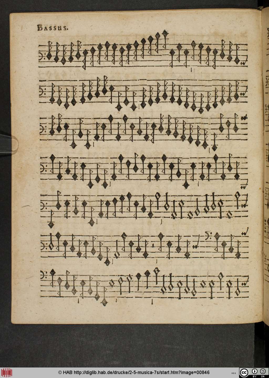 http://diglib.hab.de/drucke/2-5-musica-7s/00846.jpg