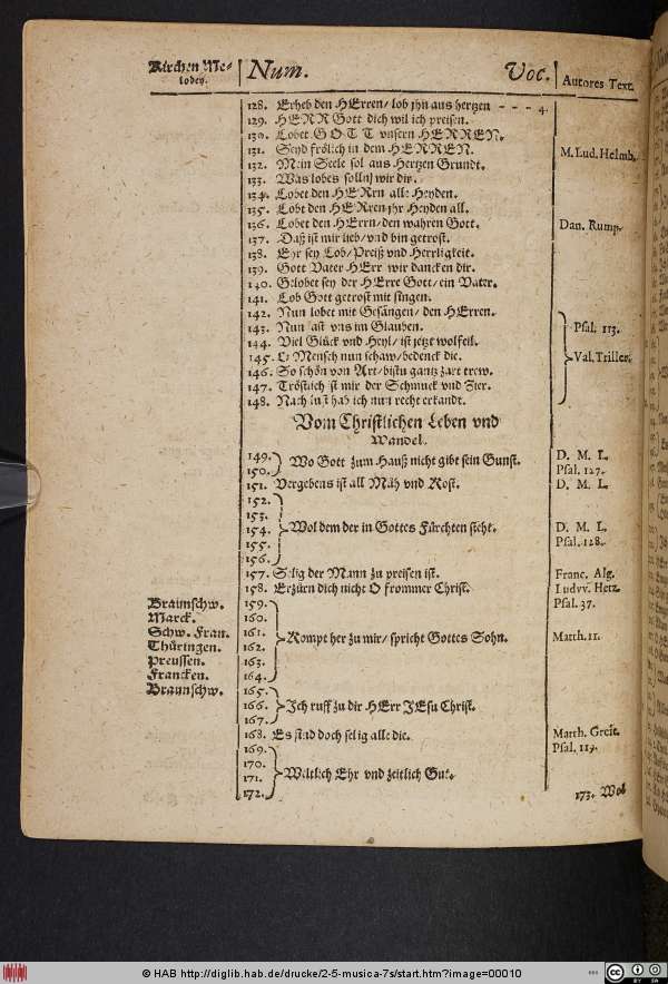 http://diglib.hab.de/drucke/2-5-musica-7s/min/00010.jpg