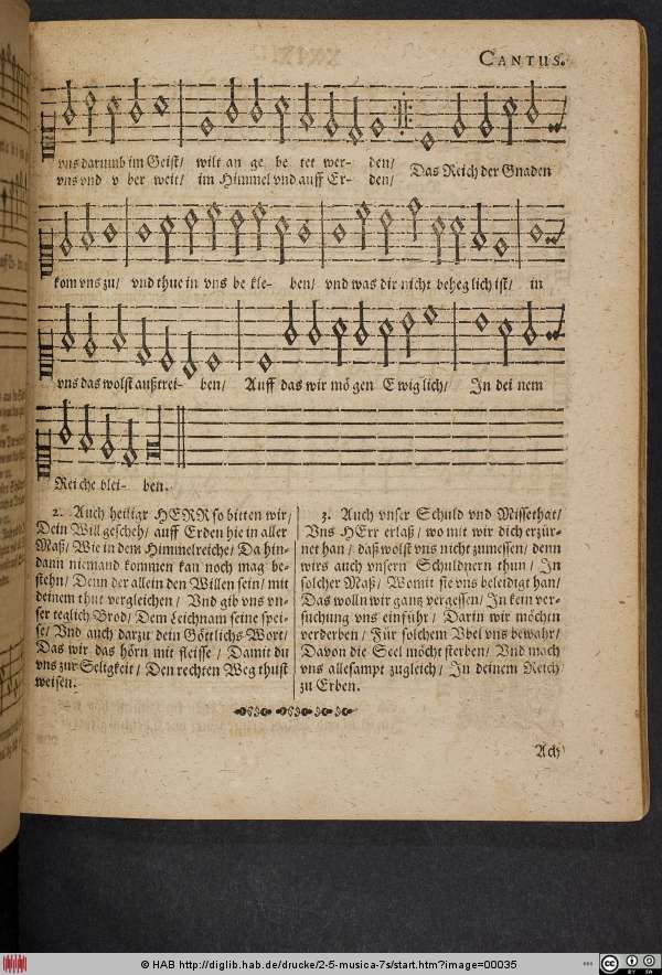 http://diglib.hab.de/drucke/2-5-musica-7s/min/00035.jpg