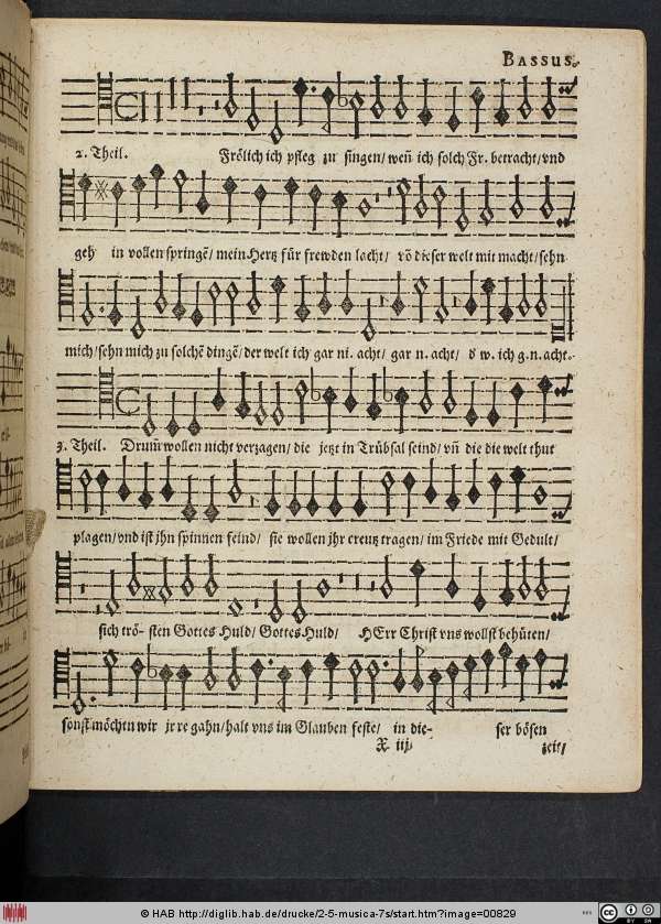 http://diglib.hab.de/drucke/2-5-musica-7s/min/00829.jpg