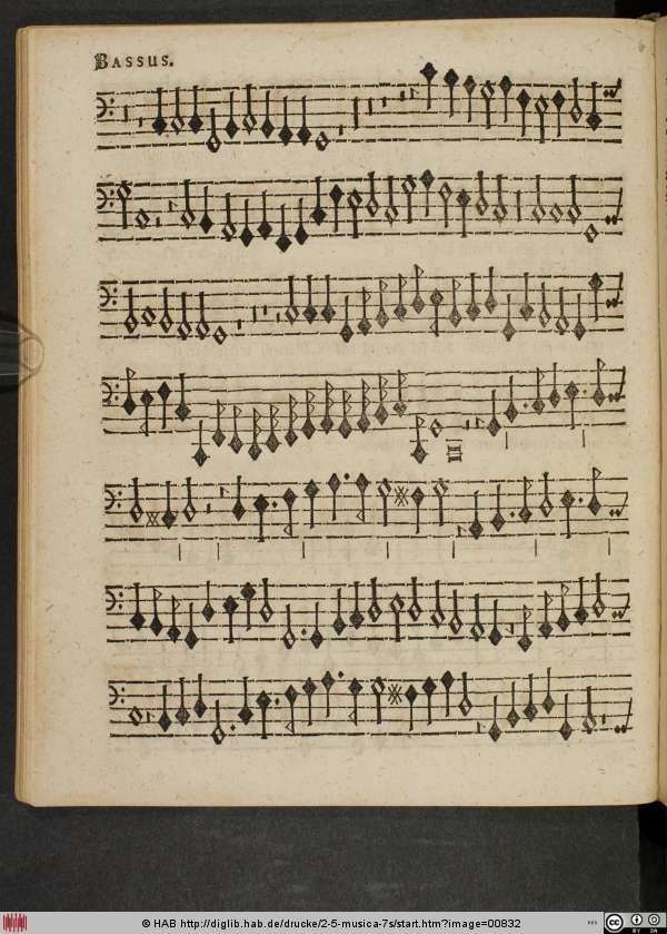 http://diglib.hab.de/drucke/2-5-musica-7s/min/00832.jpg
