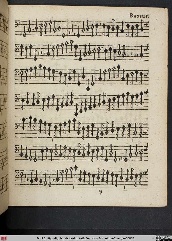 http://diglib.hab.de/drucke/2-5-musica-7s/min/00833.jpg