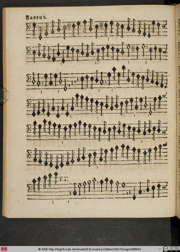 http://diglib.hab.de/drucke/2-5-musica-7s/min/00834.jpg