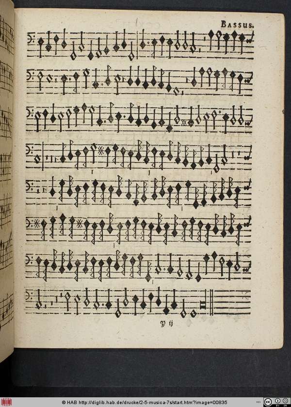http://diglib.hab.de/drucke/2-5-musica-7s/min/00835.jpg