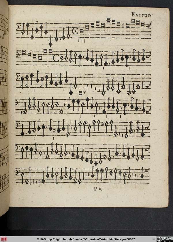 http://diglib.hab.de/drucke/2-5-musica-7s/min/00837.jpg