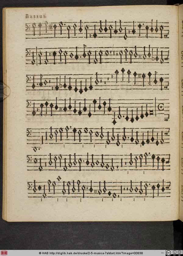http://diglib.hab.de/drucke/2-5-musica-7s/min/00838.jpg