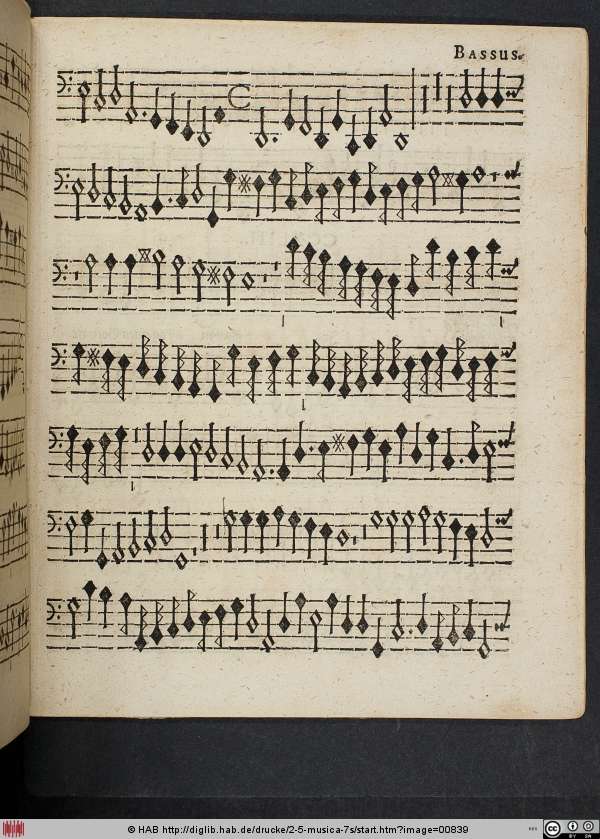 http://diglib.hab.de/drucke/2-5-musica-7s/min/00839.jpg