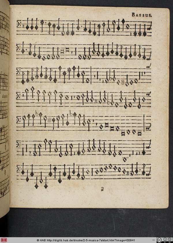 http://diglib.hab.de/drucke/2-5-musica-7s/min/00841.jpg