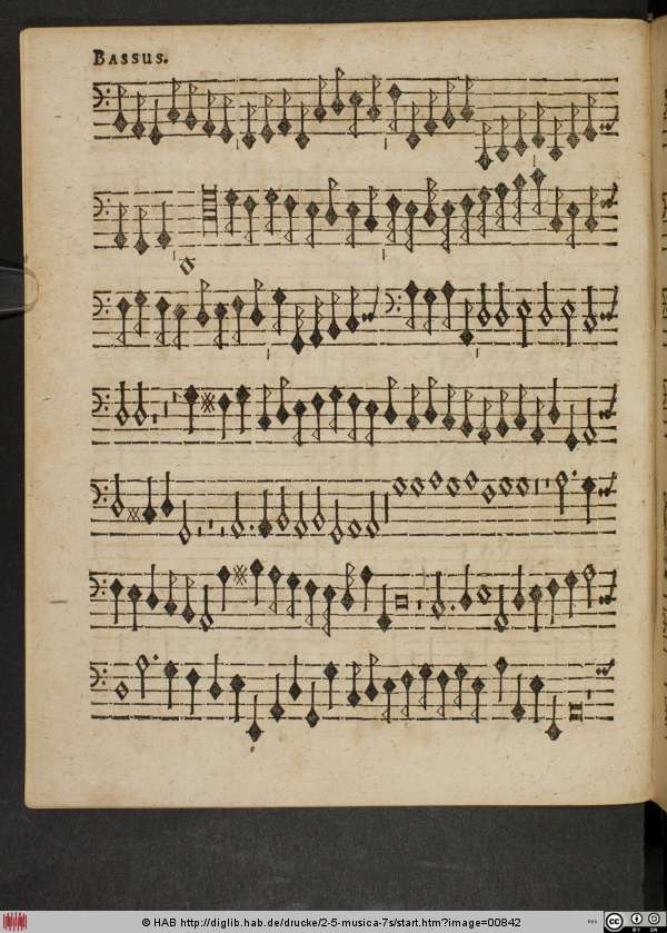 http://diglib.hab.de/drucke/2-5-musica-7s/min/00842.jpg