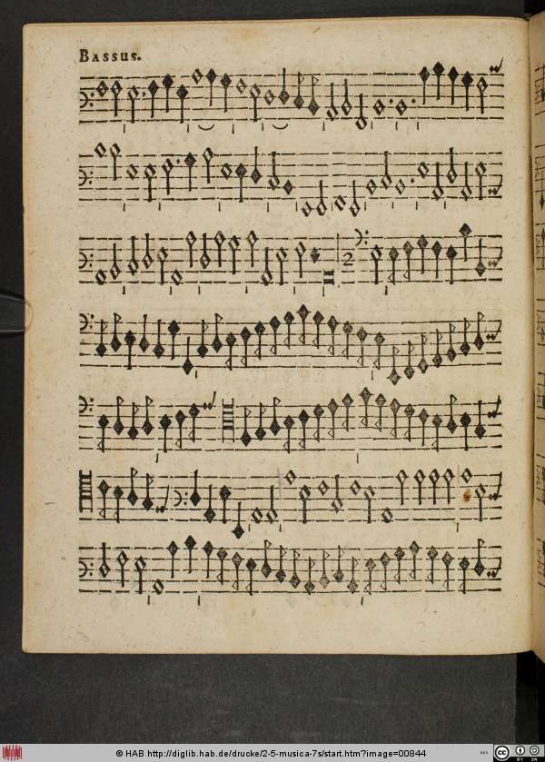 http://diglib.hab.de/drucke/2-5-musica-7s/min/00844.jpg