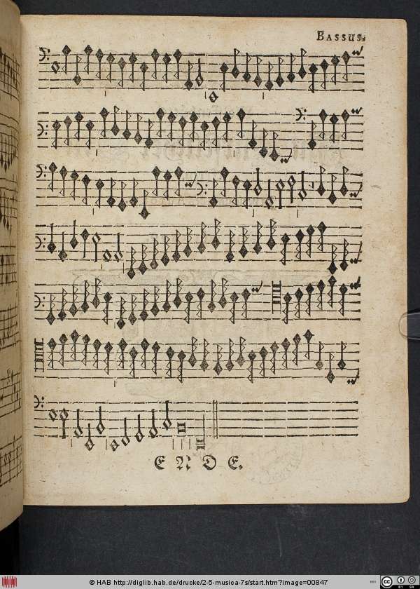 http://diglib.hab.de/drucke/2-5-musica-7s/min/00847.jpg