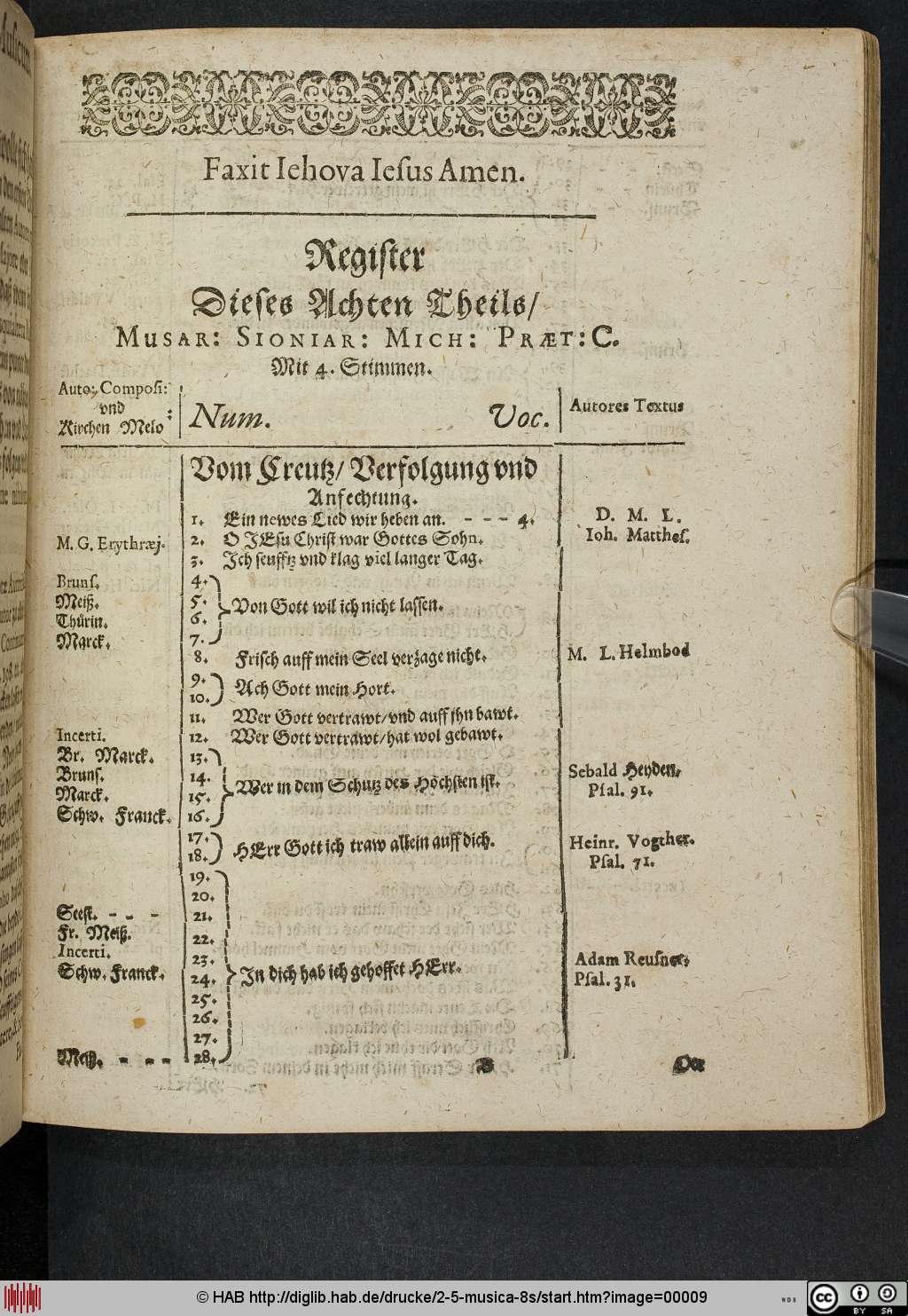 http://diglib.hab.de/drucke/2-5-musica-8s/00009.jpg